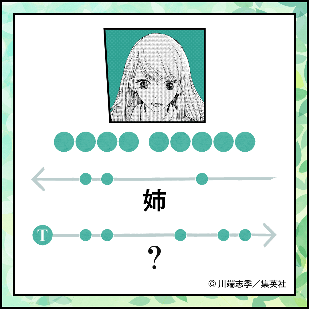 箱庭のソレイユ