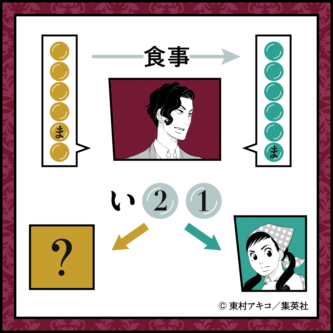 美食探偵 明智五郎