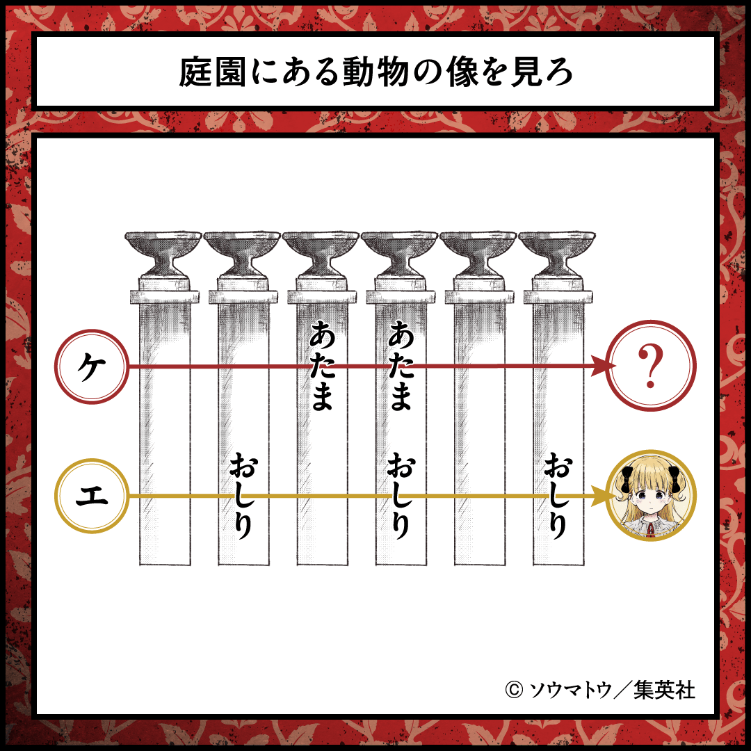 シャドーハウス